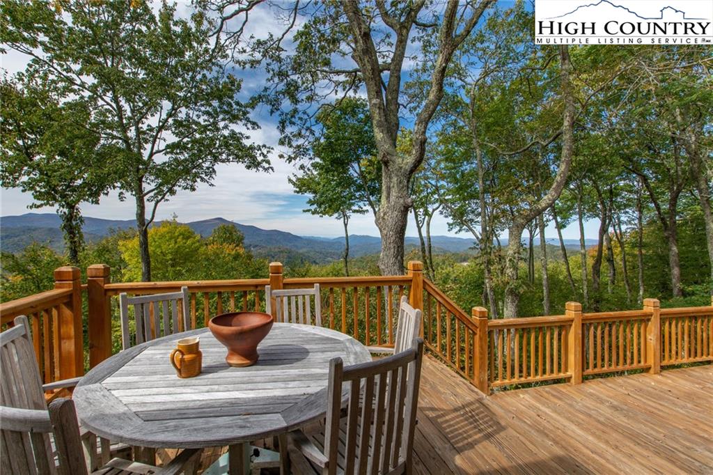 MLS 219420 1314 Summit Park Drive, Banner Elk, NC 28604