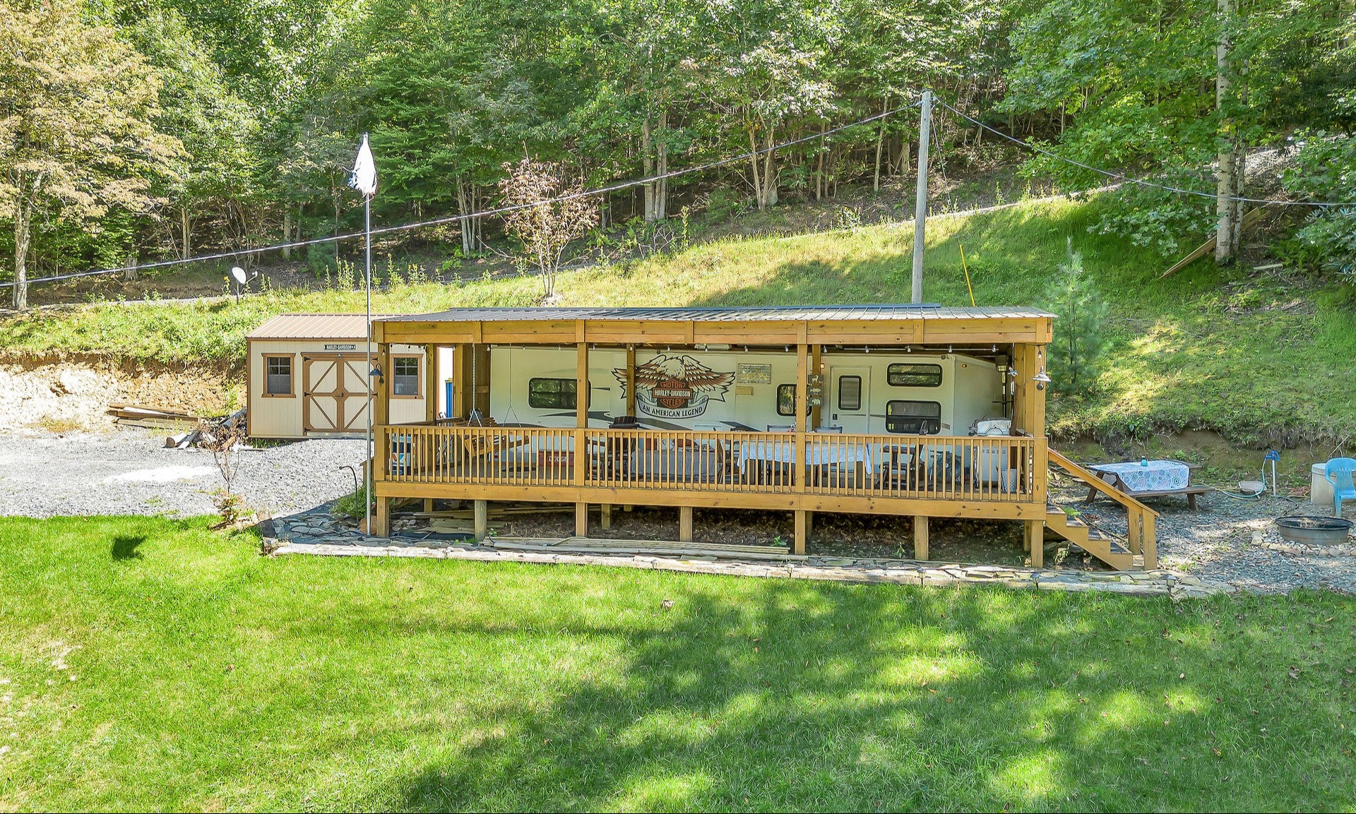 Property close to the New River NC