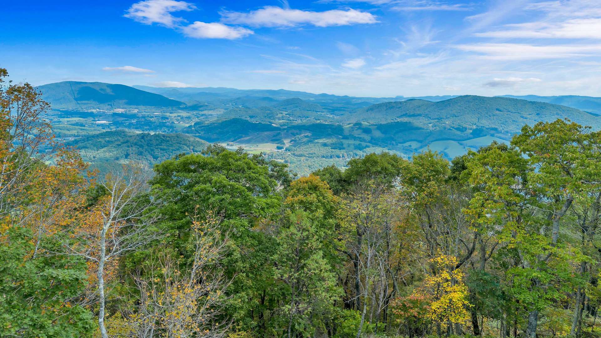 High Elevations and Panoramic Views